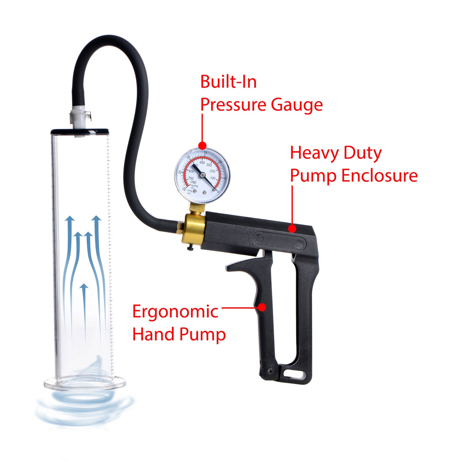 Ergo-trigger Penis Pump